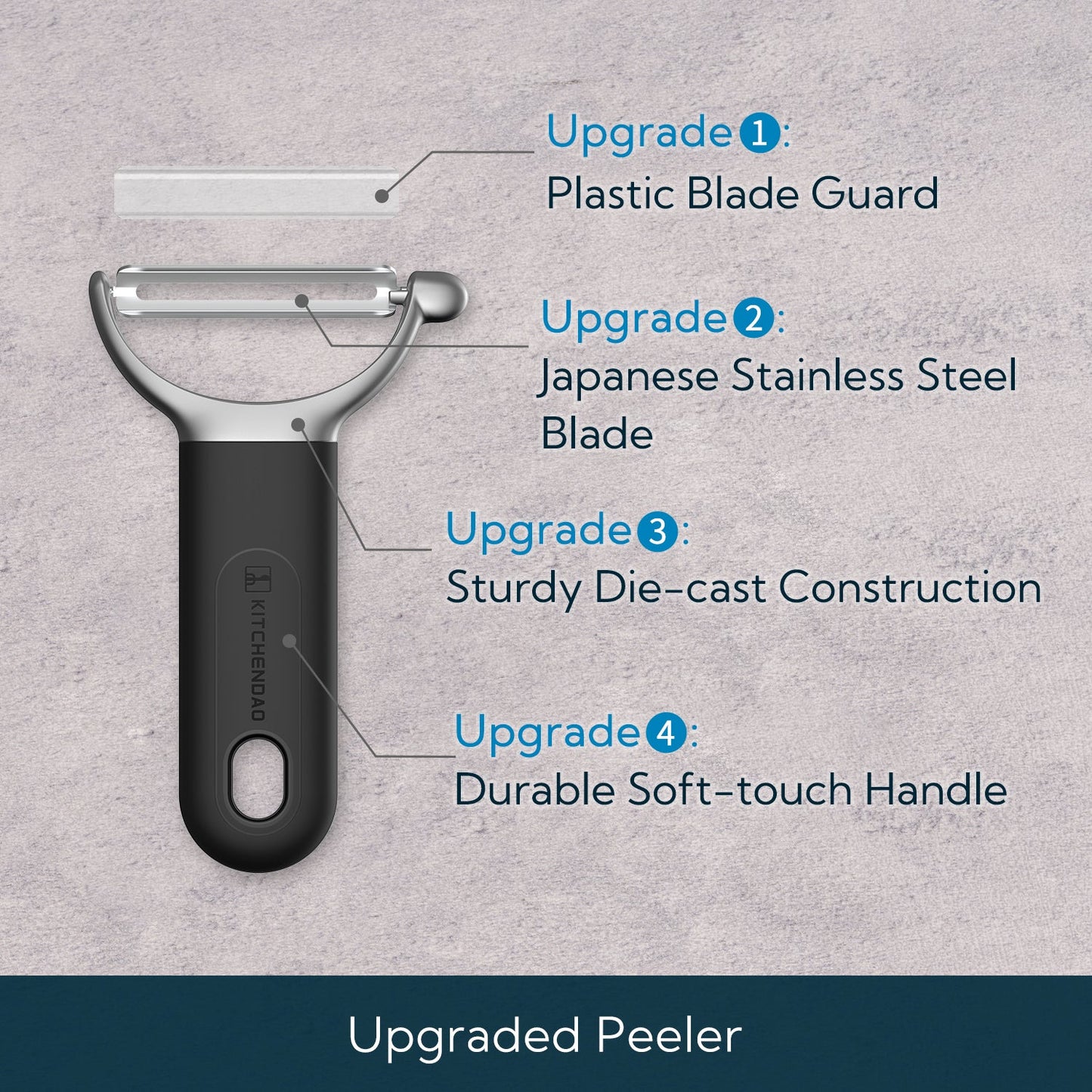 KITCHENDAO Swivel Vegetable Potato Peeler for Kitchen, Japanese Stainless Steel Sharp Blade, Heavy Duty Die-cast Construction Y Peeler, Built-in Eye Remover, Soft-touch Handle, Dishwasher Safe