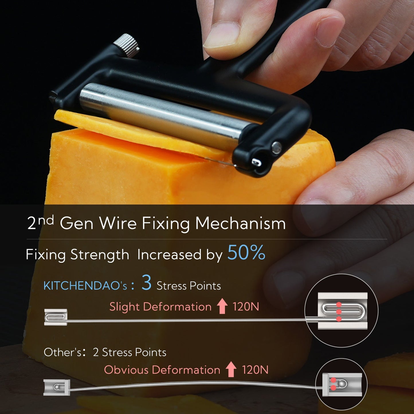 KITCHENDAO Replaceable Wire Cheese Slicer Cutter, 50% Stronger Wires with 2nd Gen Wire Fixing Mechanism, Tightness Adjustable Aluminum Cheese Cutter, Easy Replacement, Dishwasher Safe, 2 Extra Wires
