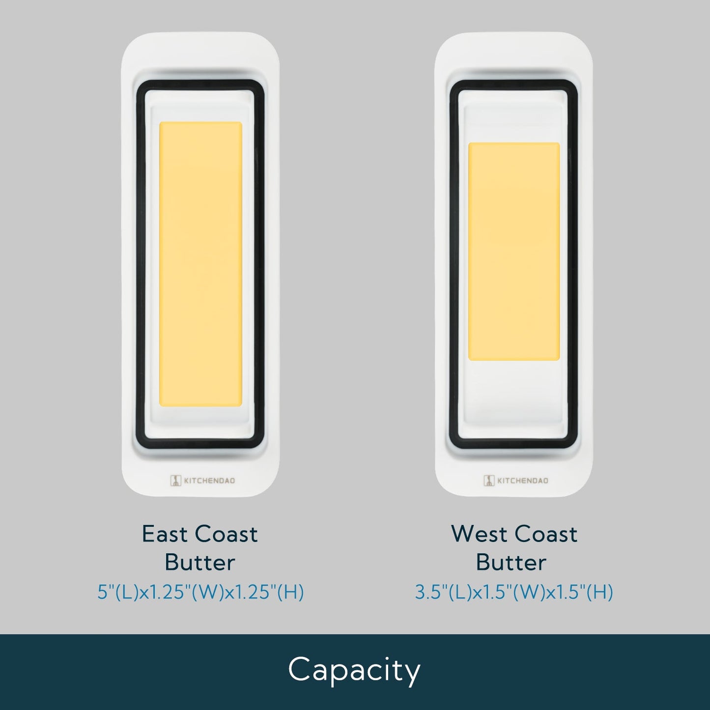 KITCHENDAO Airtight Butter Dish with Lid for Countertop and Refrigerator Door Shelf, Easy Scoop-Dishwasher Safe, Plastic Butter Holder Tray Container for West/East Coast Butter
