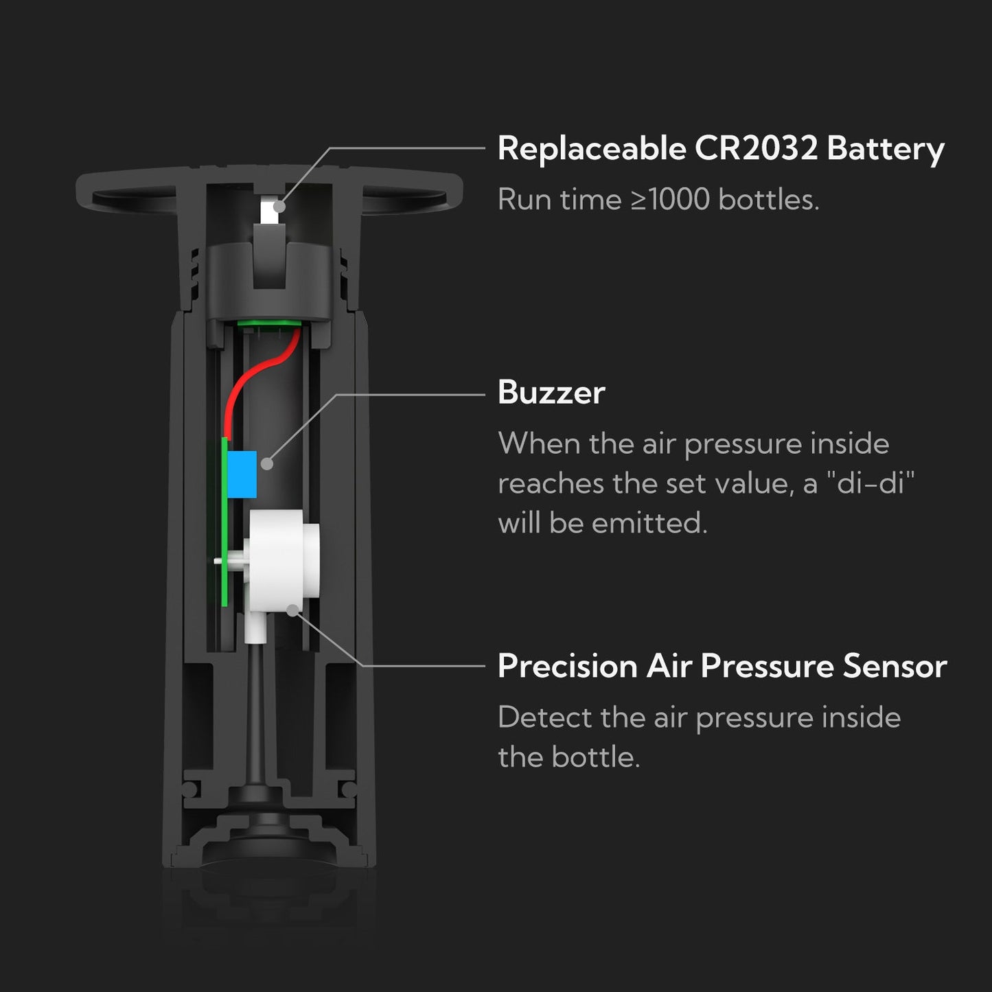 KITCHENDAO Wine Saver Pump with Sound Indicator，4 Vacuum Wine Stoppers and Storage Box, Reusable Wine Stoppers Preserver to Keep Wine Fresh, Ideal Wine Accessories Gift for Wine Lover
